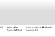 德转：青岛西海岸20岁后卫杨希加盟上海海港